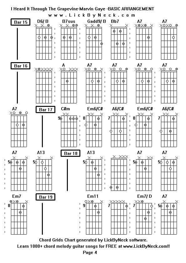 Chord Grids Chart of chord melody fingerstyle guitar song-I Heard It Through The Grapevine-Marvin Gaye -BASIC ARRANGEMENT,generated by LickByNeck software.